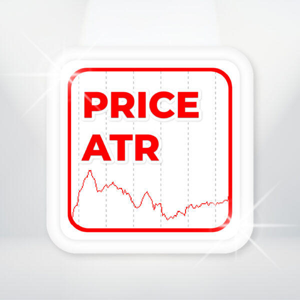 Price ATR